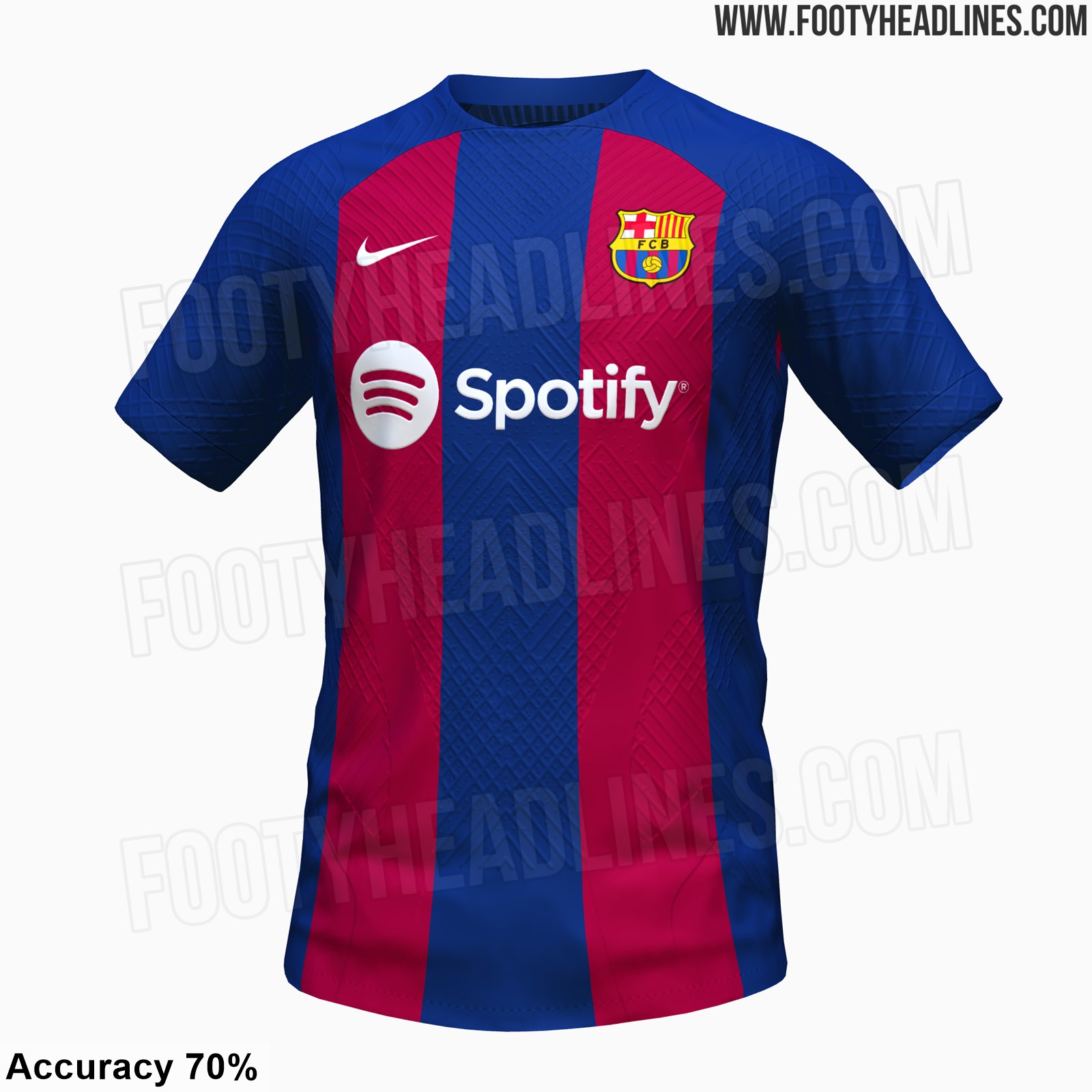 FC Barcelona 2324 Home Kit Info Leaked + Prediction Footy Headlines